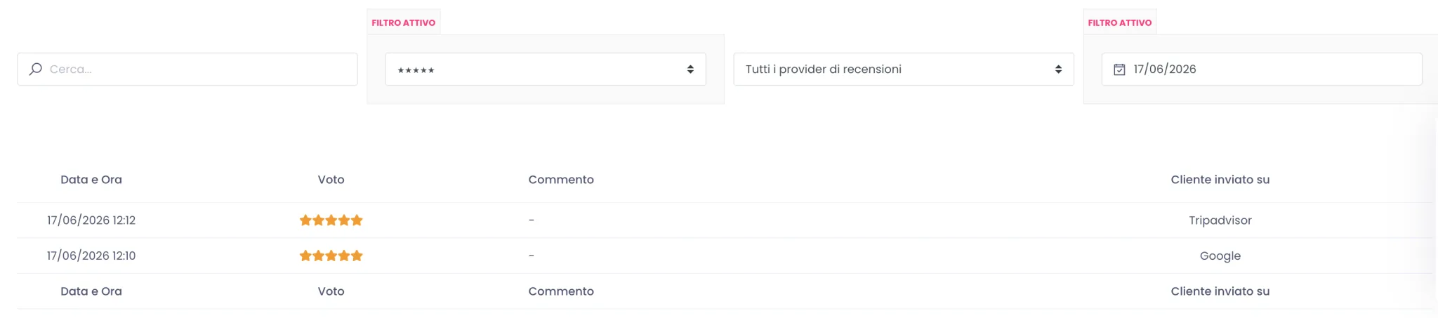 Barra dei quattro filtri (ricerca, voto, piattaforma, data) con due filtri attivi evidenziati con l'etichetta Filtro attivo