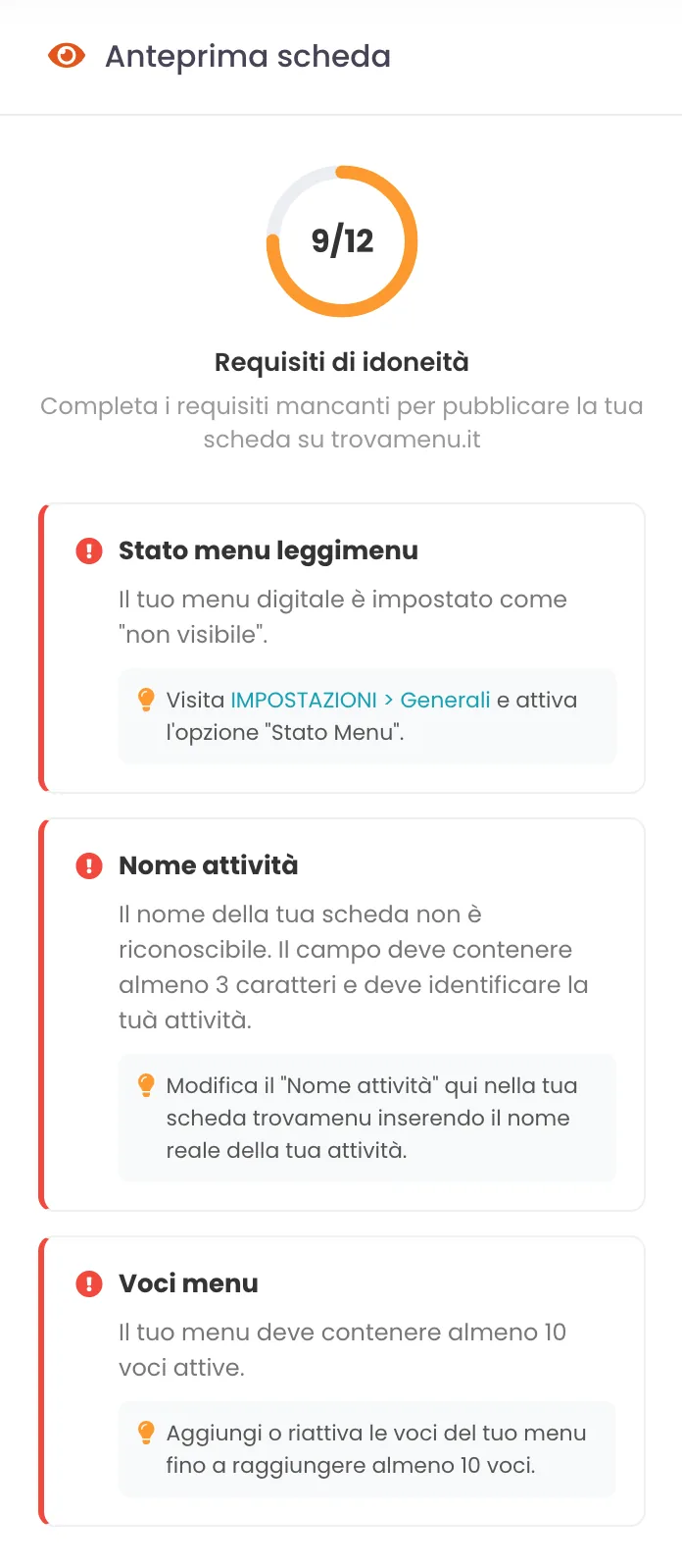 Pannello Anteprima scheda con anello di progresso a nove su dodici e la lista dei requisiti mancanti con i suggerimenti