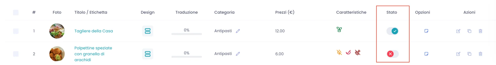 Lista Voci Menù con la colonna Stato evidenziata: un piatto con interruttore acceso (visibile) e uno spento (nascosto)